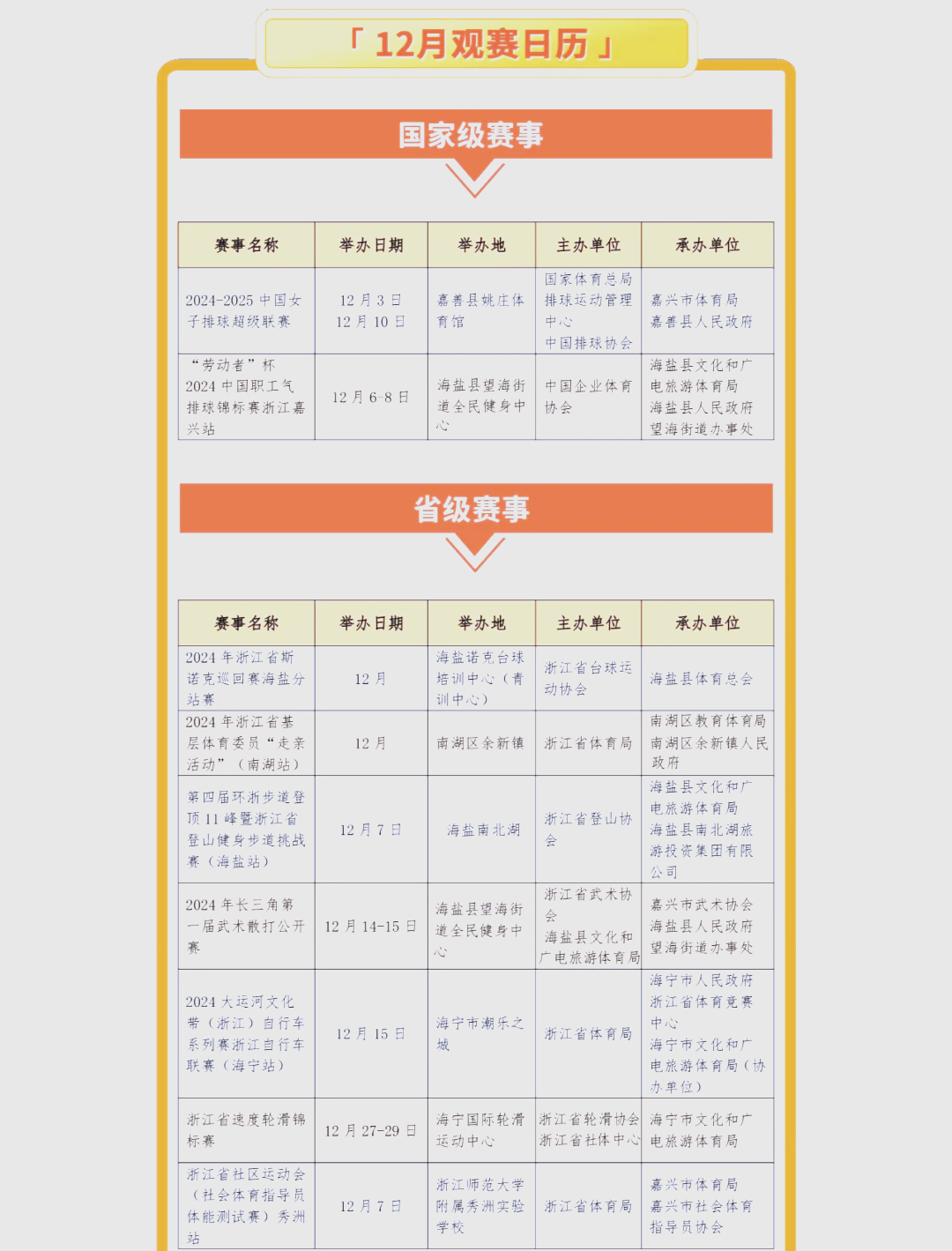体育赛事结果,最新热门解析实施_精英版121，127.13