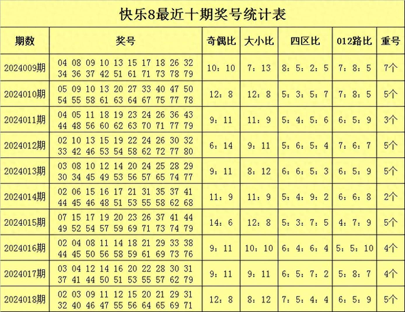 澳门六合2024,最新热门解析实施_精英版121，127.13