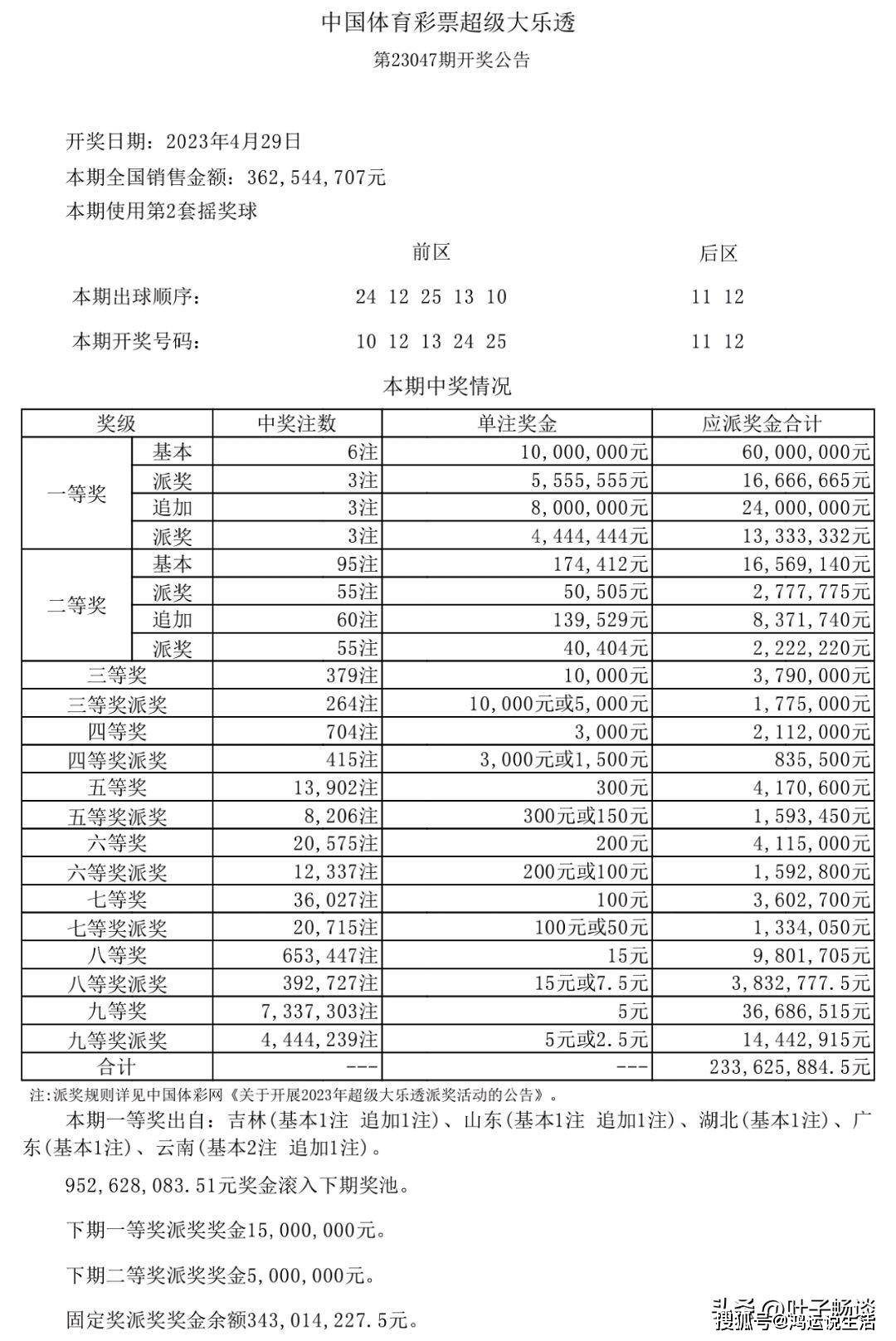 二四六澳门资料开奖天天,数据解释落实_整合版121，127.13