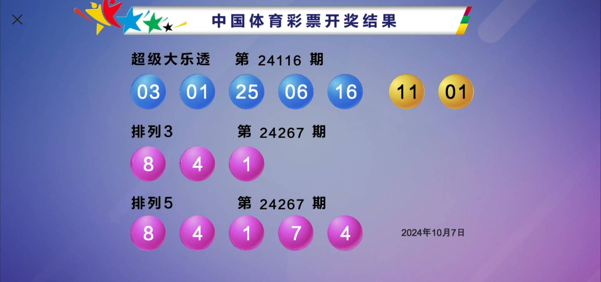 新澳门开奖记录查询今天开什么,豪华精英版79.26.45-江GO121，127.13