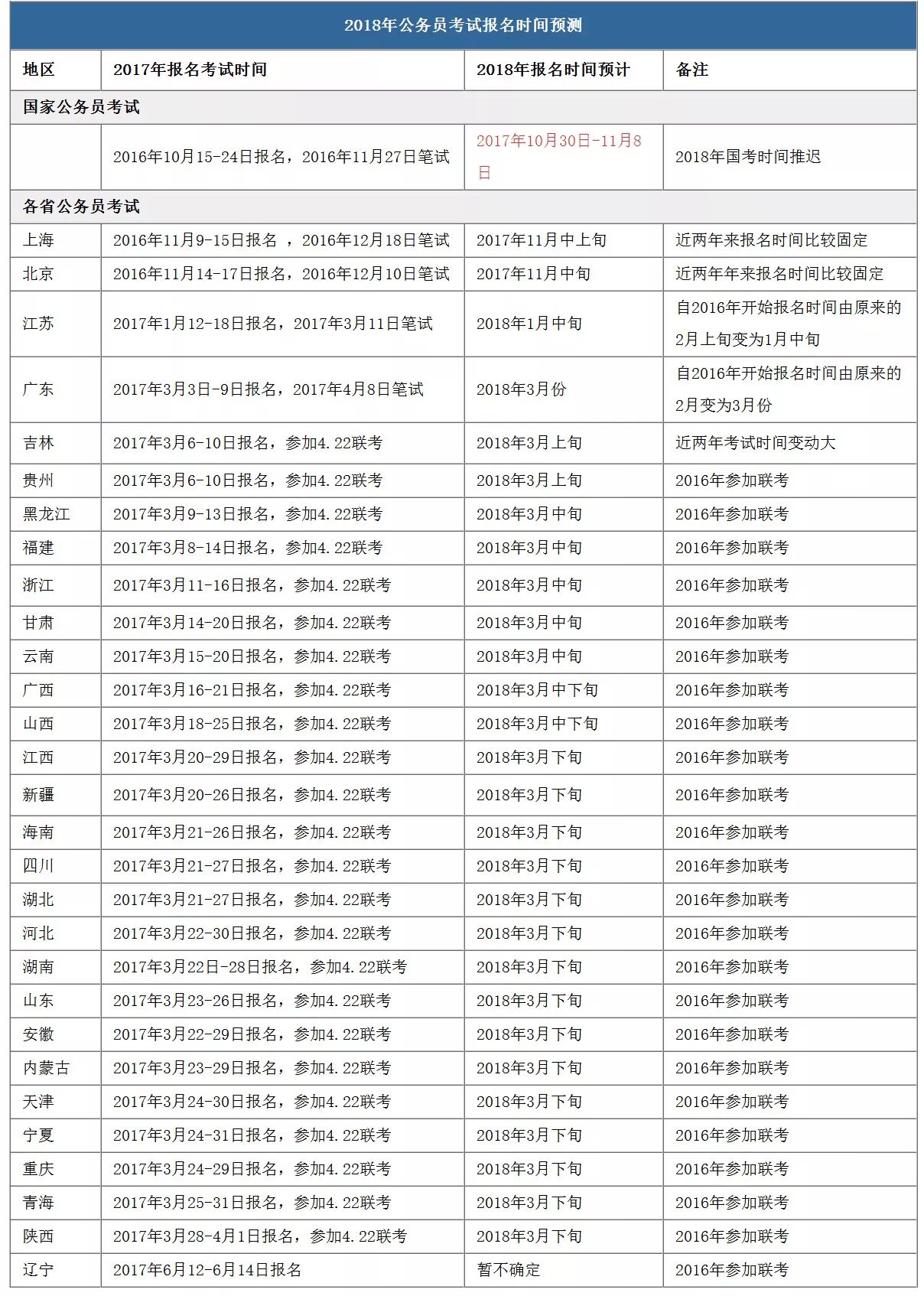 新澳门最快开奖结果查询网,资深解答解释落实_特别款72.21127.13.