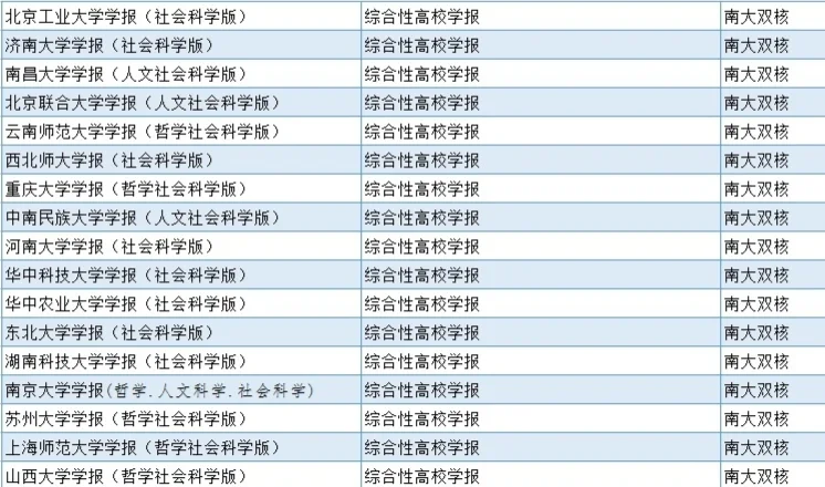 南大体育类核心期刊,效能解答解释落实_游戏版121，127.12