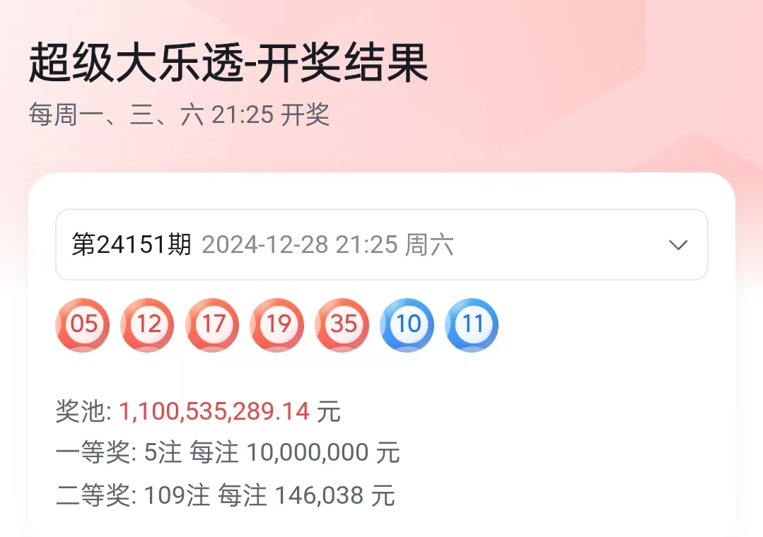 天天彩选四今天开奖结果,最新答案动态解析_vip2121，127.13