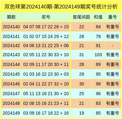 2025年4月14日 第96页