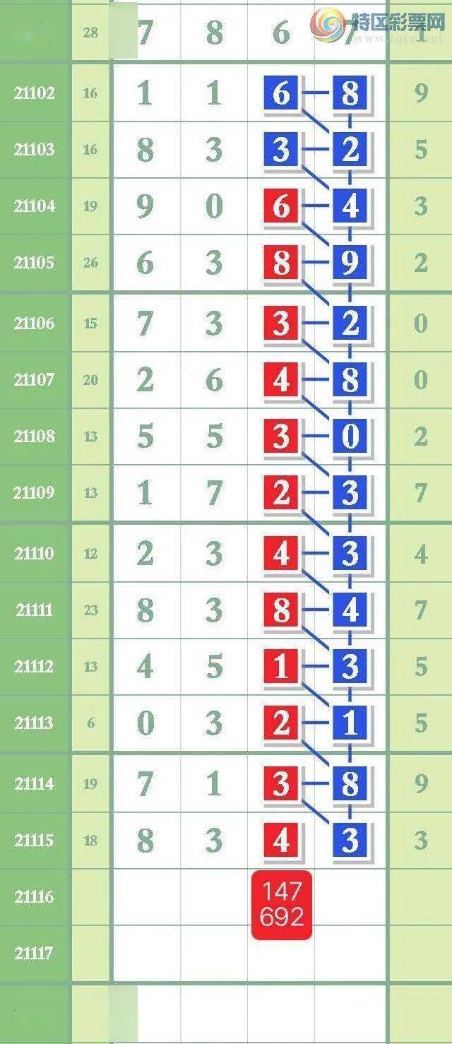 香港最精准十码,效能解答解释落实_游戏版121，127.12
