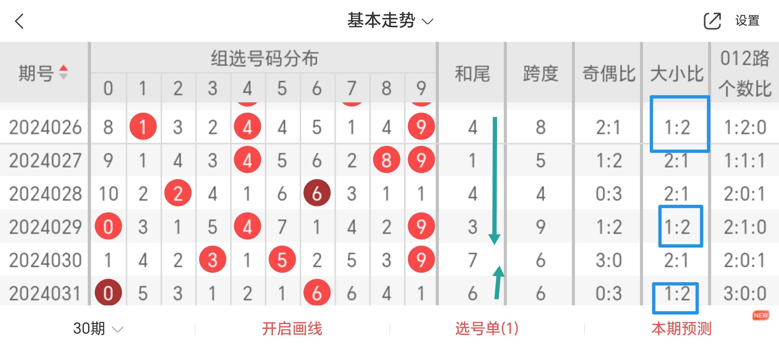 三肖加三码中特期期期准42862cc,效能解答解释落实_游戏版121，127.12
