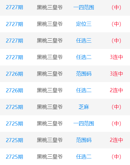 澳彩资料