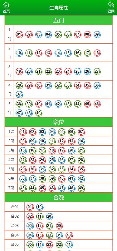 2024澳门正版资料大全免费公开,准确答案解释落实_3DM4121，127.13