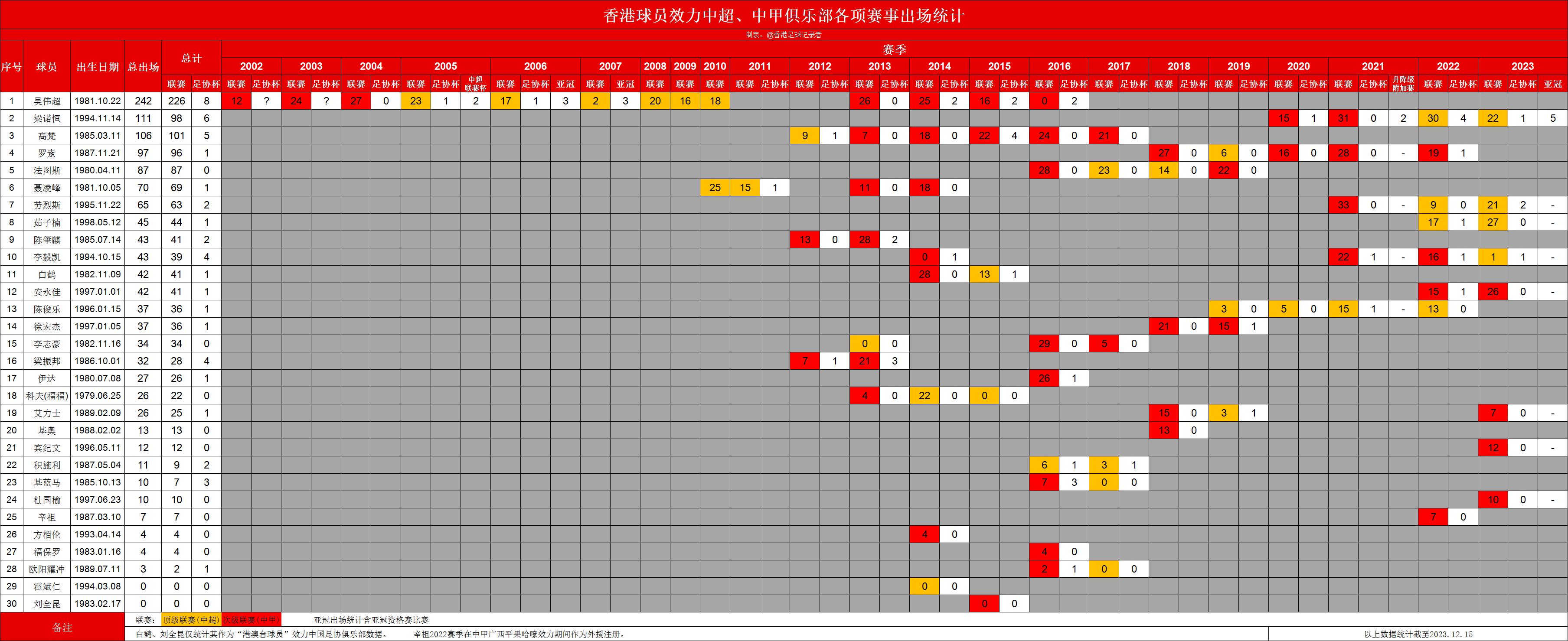 澳门2021开奖结果+开奖记录,数据整合方案实施_投资版121，127.13