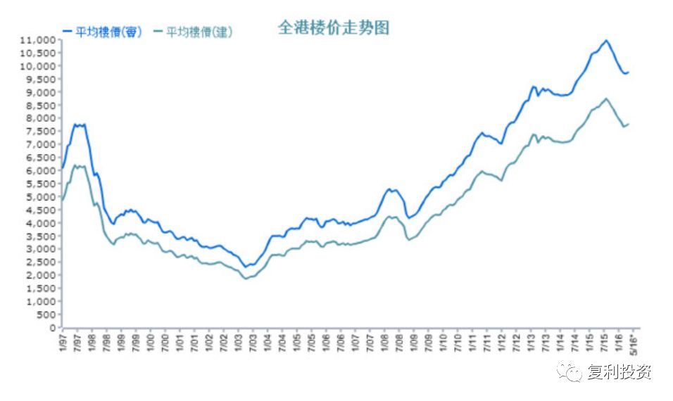 香港49码走势图官方