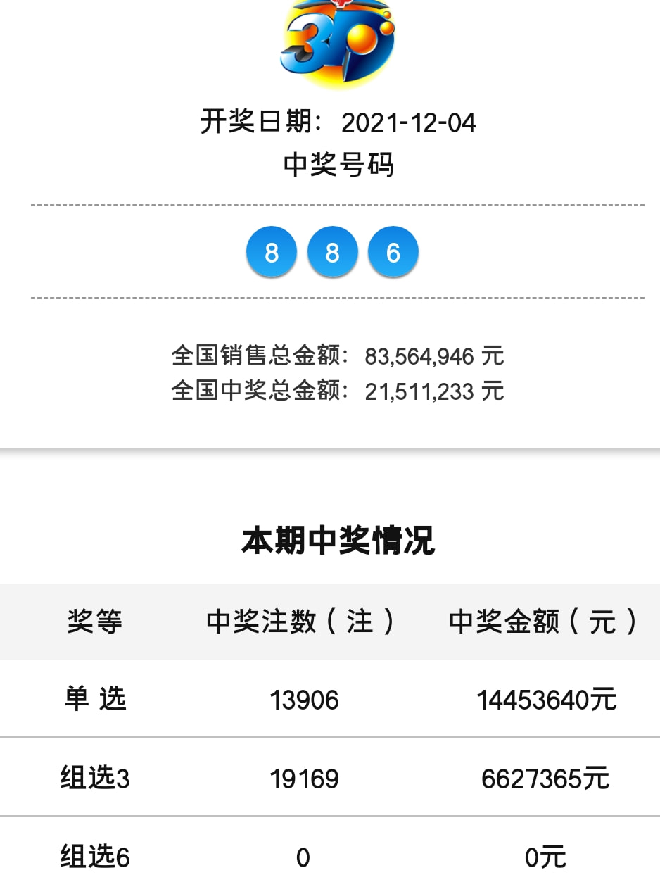 澳门特马的开奖结果查询,豪华精英版79.26.45-江GO121，127.13