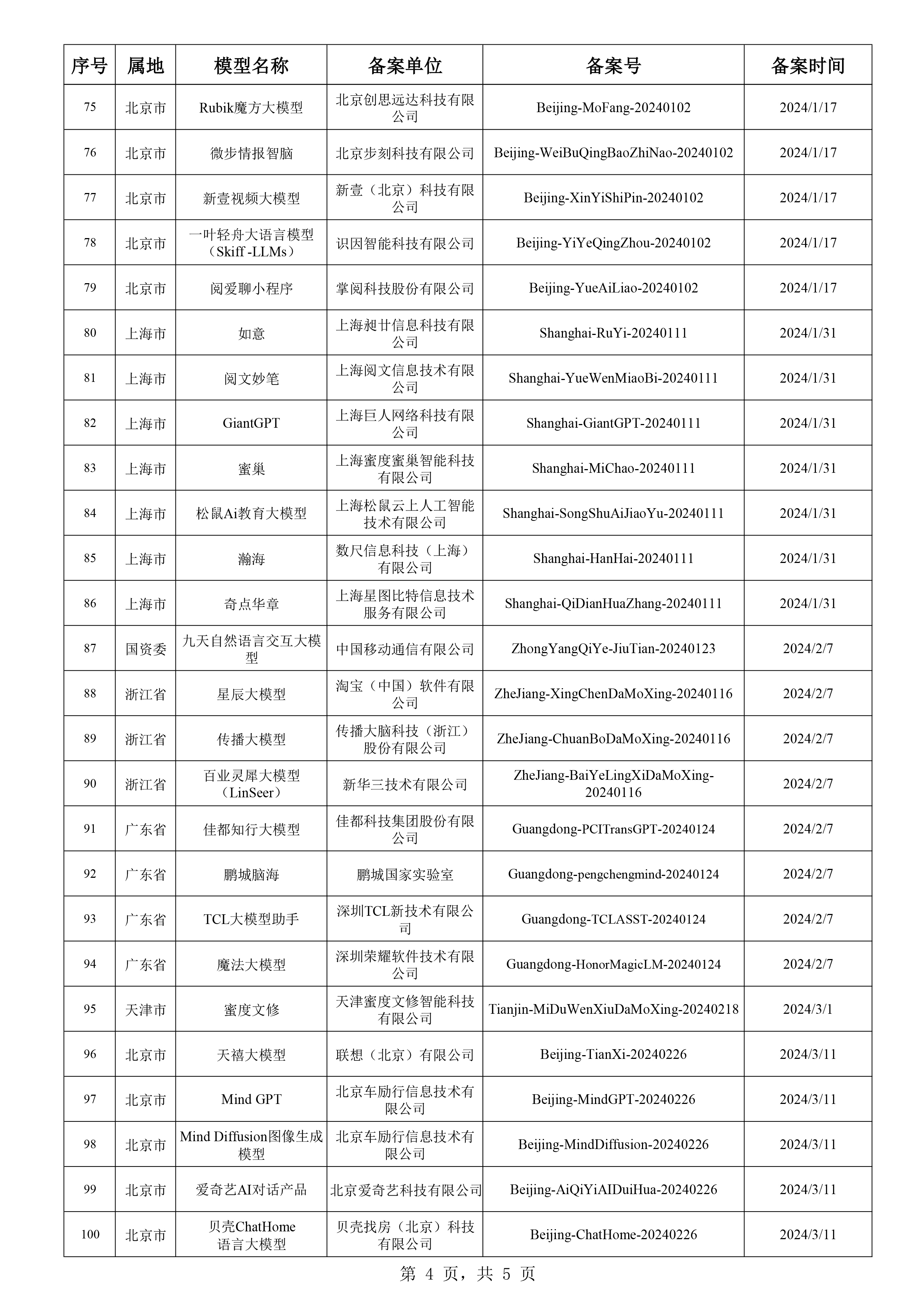 新澳彩今期开奖结果查询表,准确答案解释落实_3DM4121，127.13