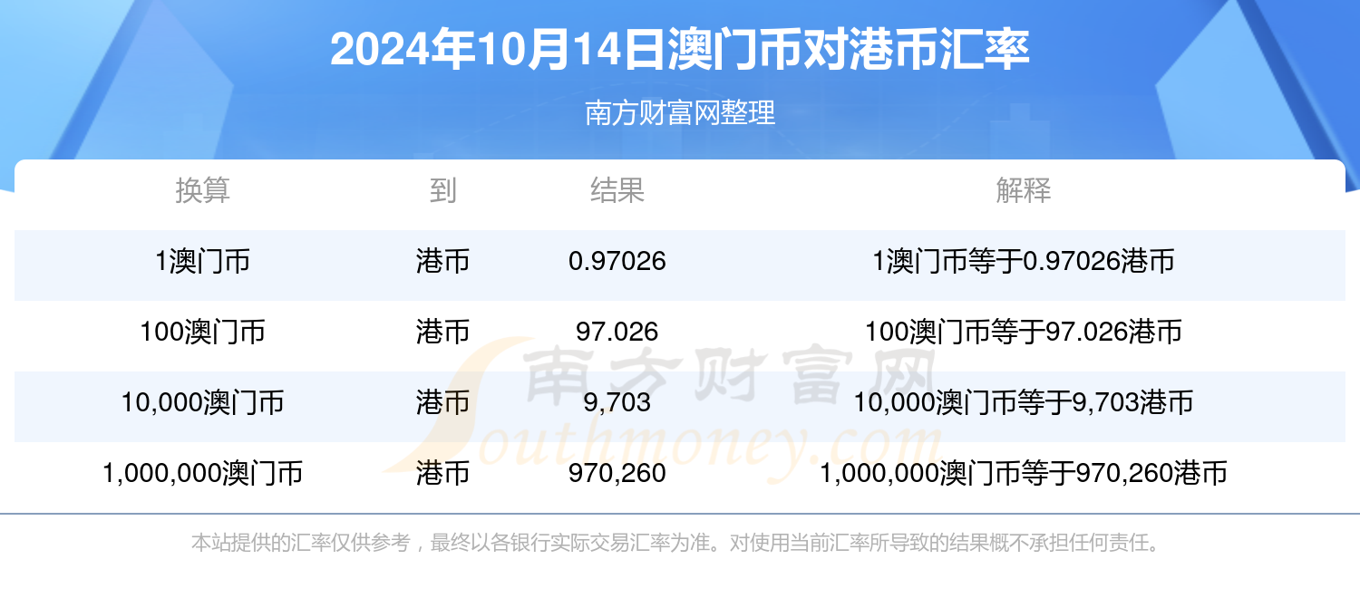 2023年澳门开奖资料,资深解答解释落实_特别款72.21127.13.