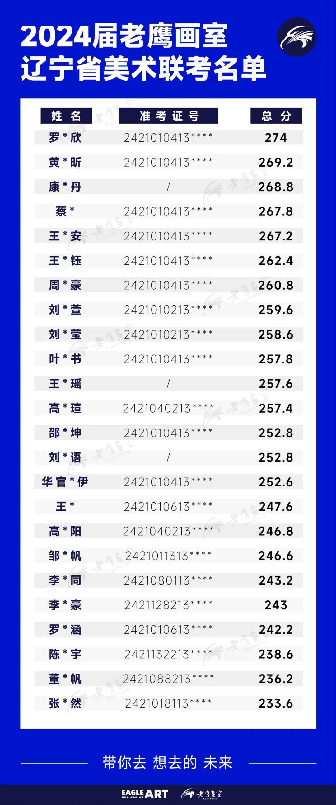 澳门重砸六码开奖结果,最新答案动态解析_vip2121，127.13