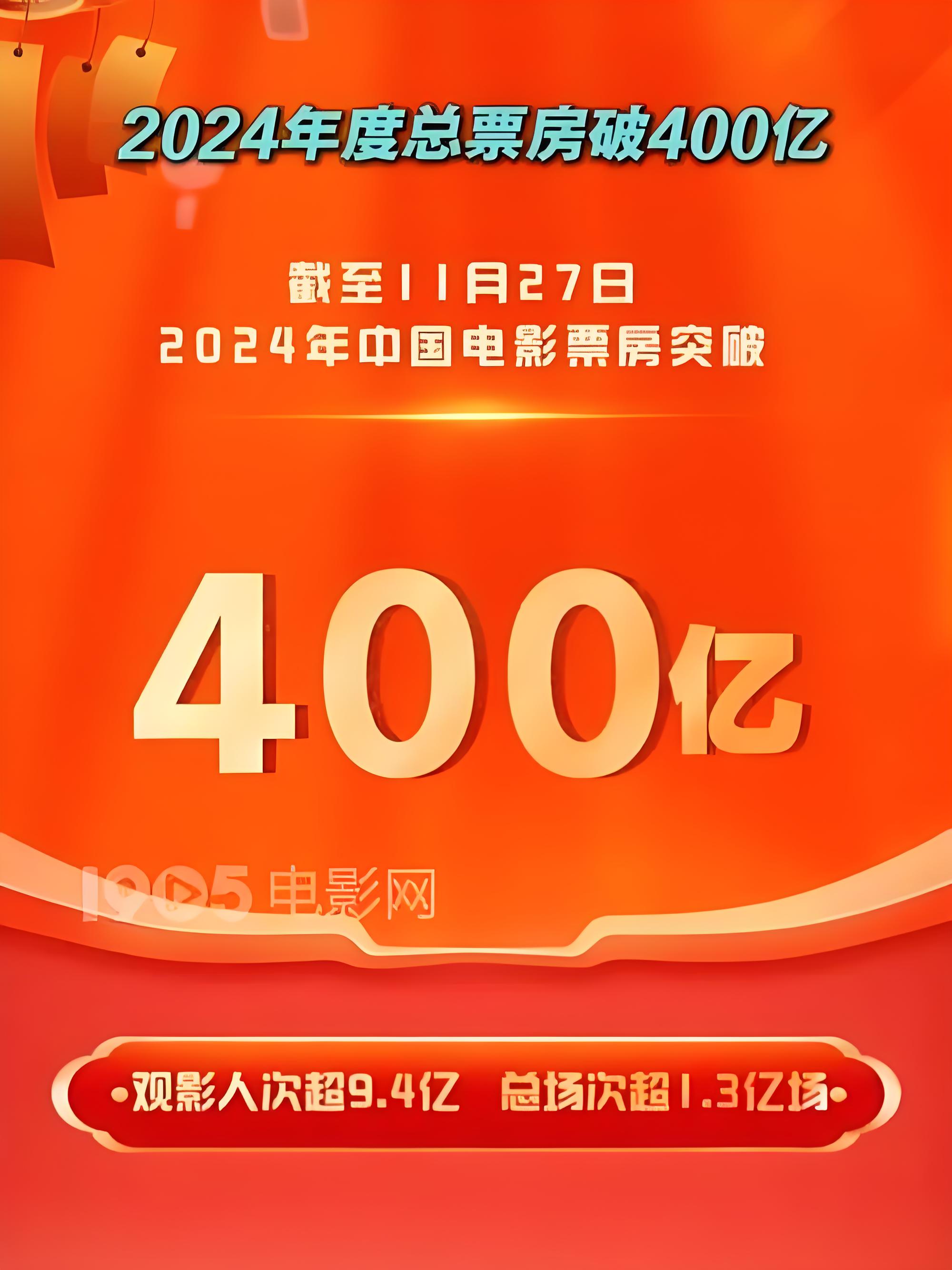 2022年票房电影排行榜最新,资深解答解释落实_特别款72.21127.13.