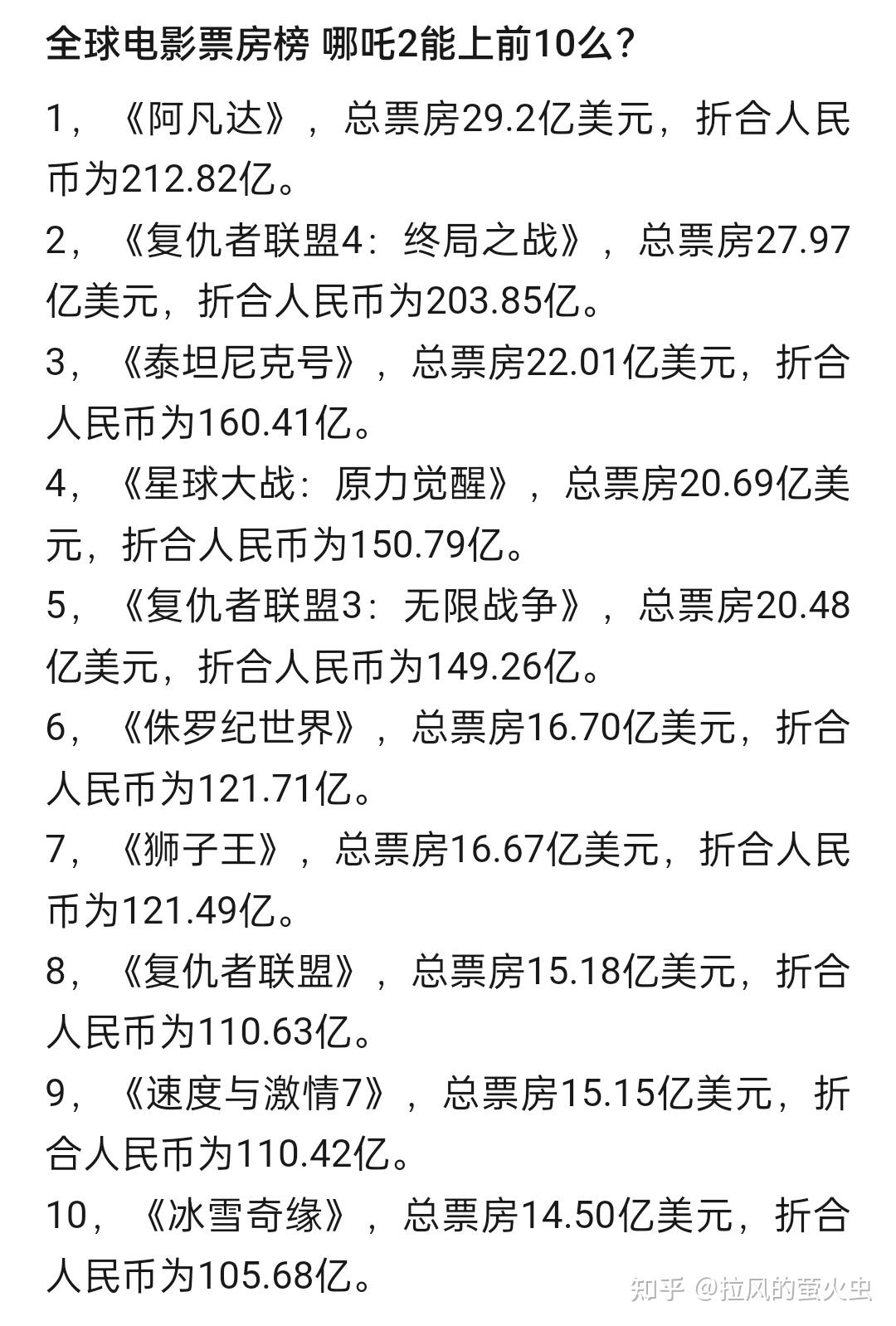 2020年高分电影排行榜,效能解答解释落实_游戏版121，127.12