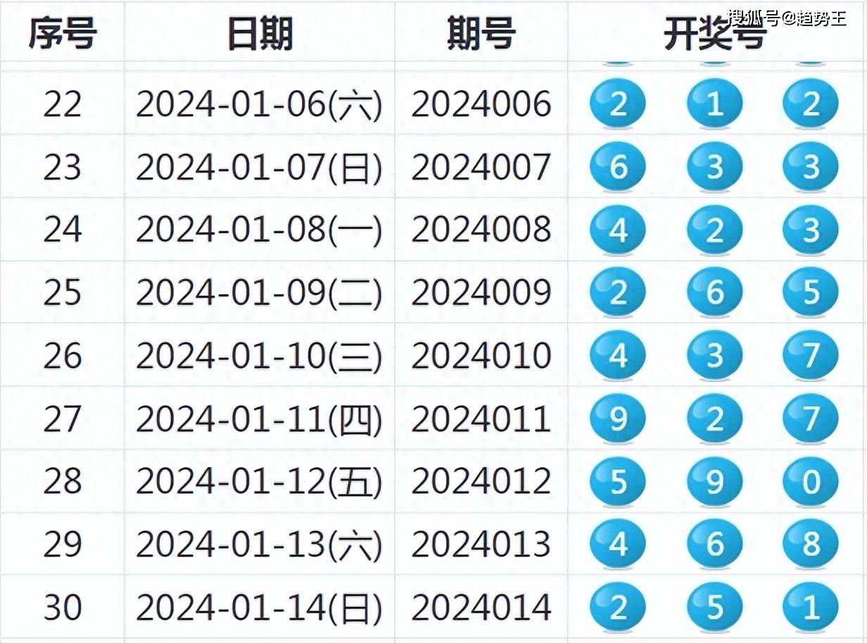 2025年4月15日 第99页