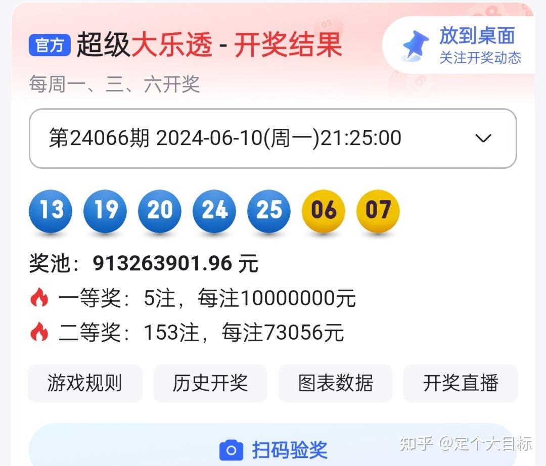 新澳彩2024开奖结果,最新热门解析实施_精英版121，127.13