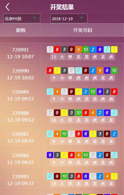 澳门彩霸王免费资料大全集1,数据整合方案实施_投资版121，127.13