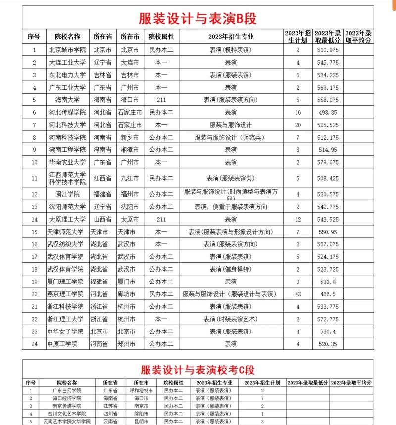 澳门传真资料查询2024年,最新答案动态解析_vip2121，127.13