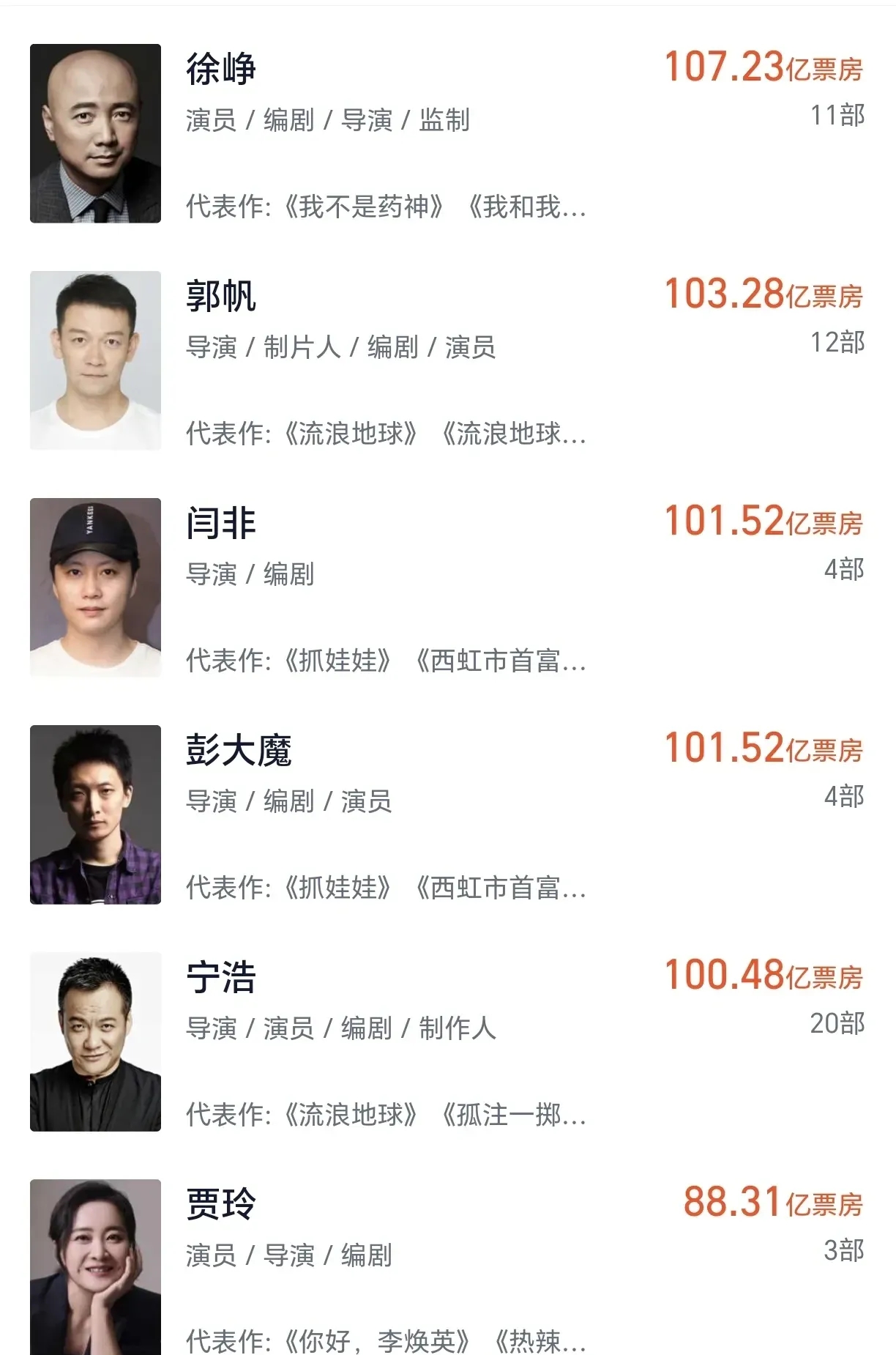 全国运输 第44页