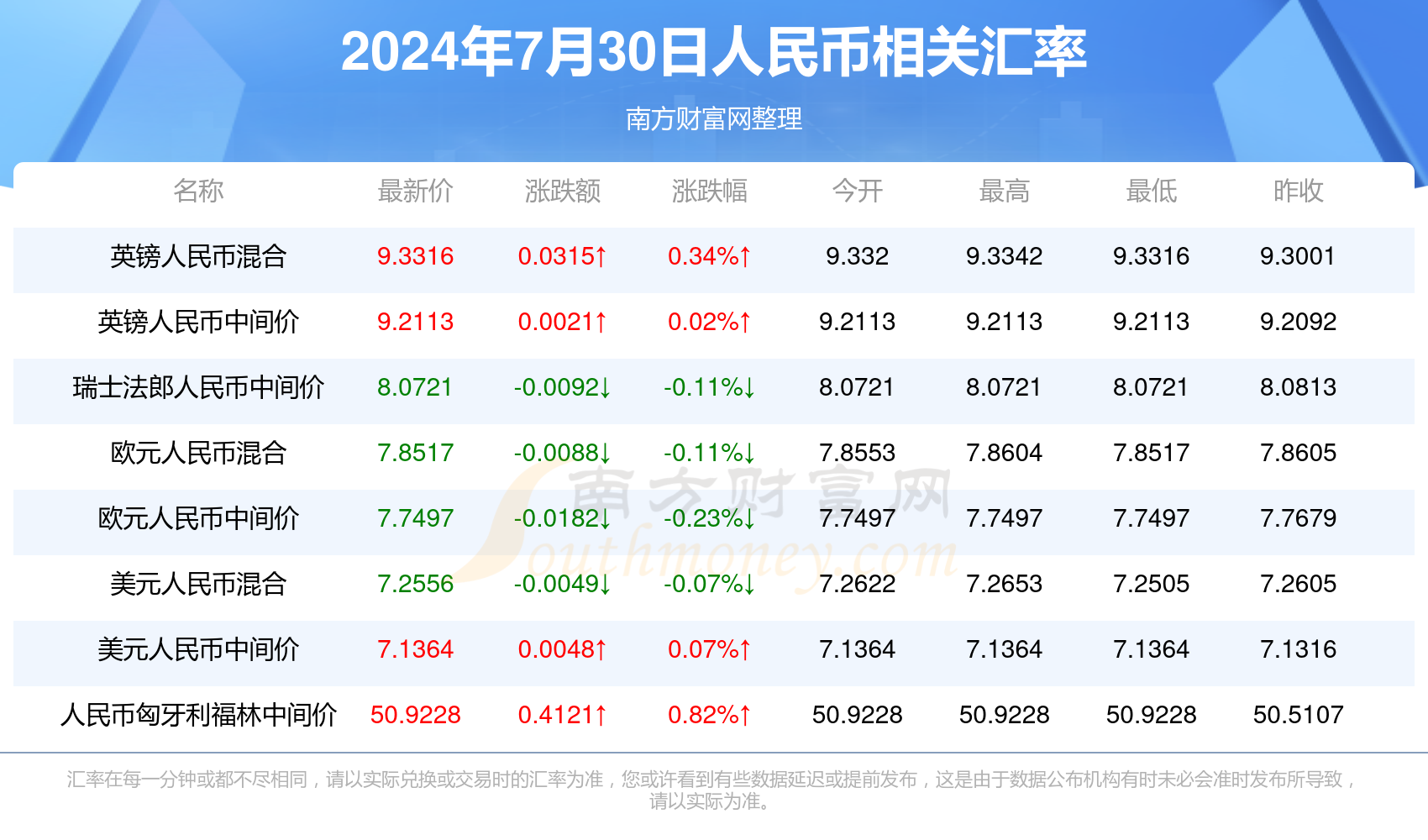 奥门开奖结果+开奖记录2023年资料网站,最新答案动态解析_vip2121，127.13