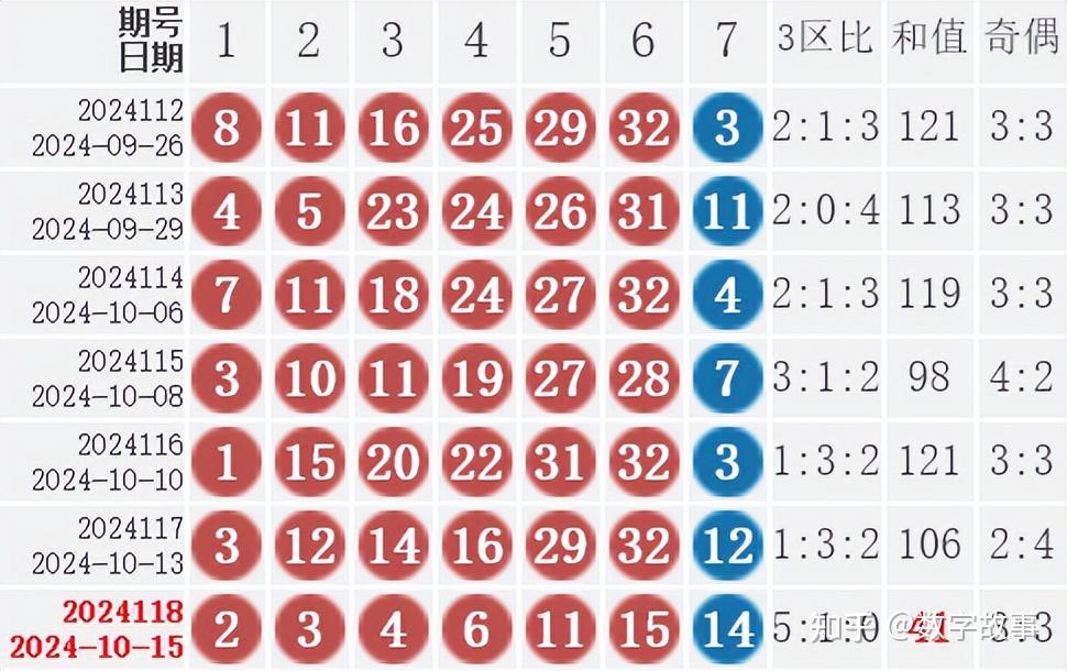 香港二四六开奖免费结果118,豪华精英版79.26.45-江GO121，127.13