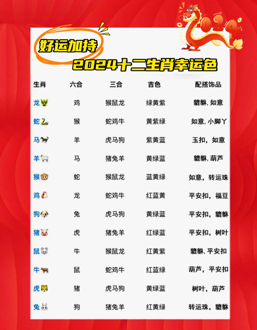 澳门马报精准12生肖2024年,最新热门解析实施_精英版121，127.13