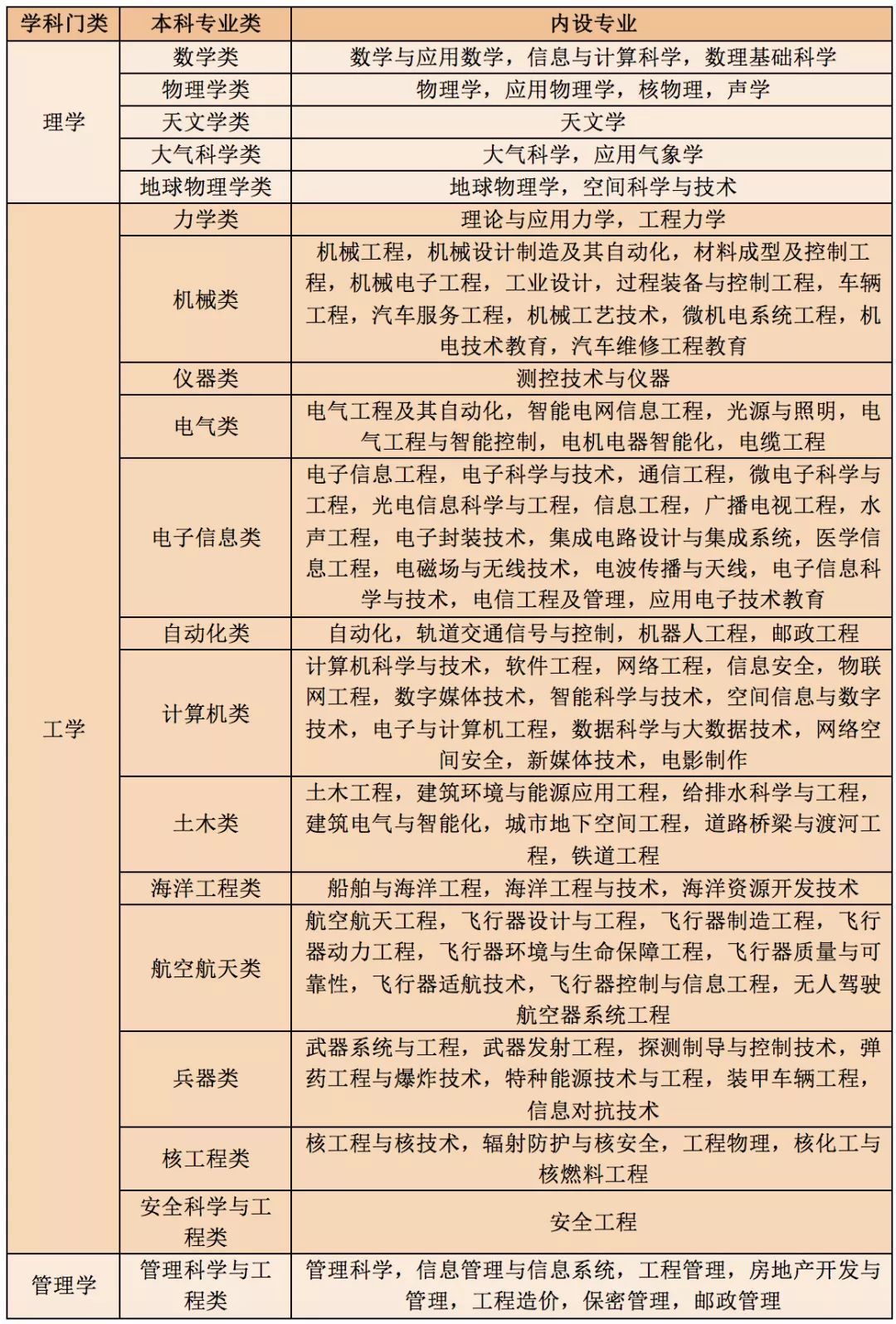 2024澳门历史开奖记录完整版,最新答案动态解析_vip2121，127.13