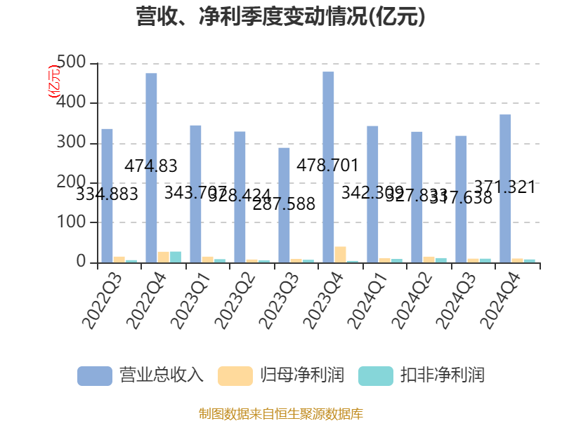 2024年新澳49选一,效能解答解释落实_游戏版121，127.12