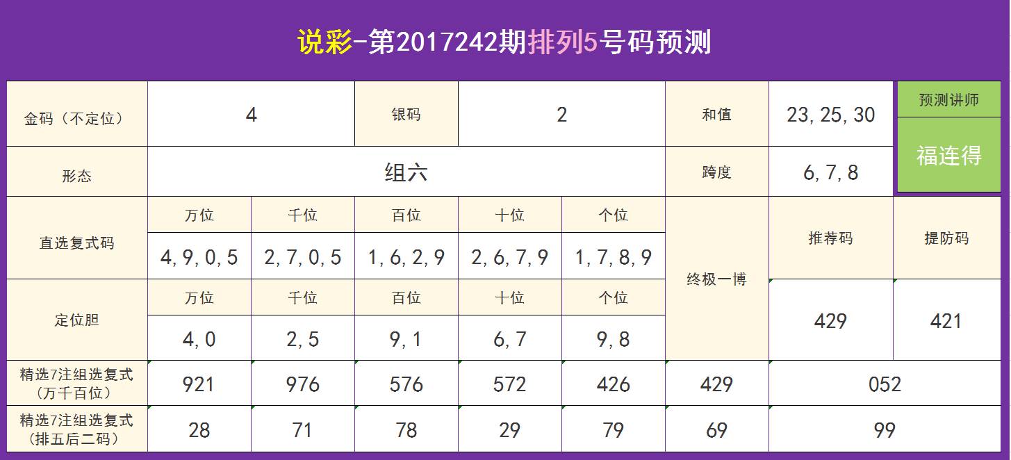综合物流服务 第36页