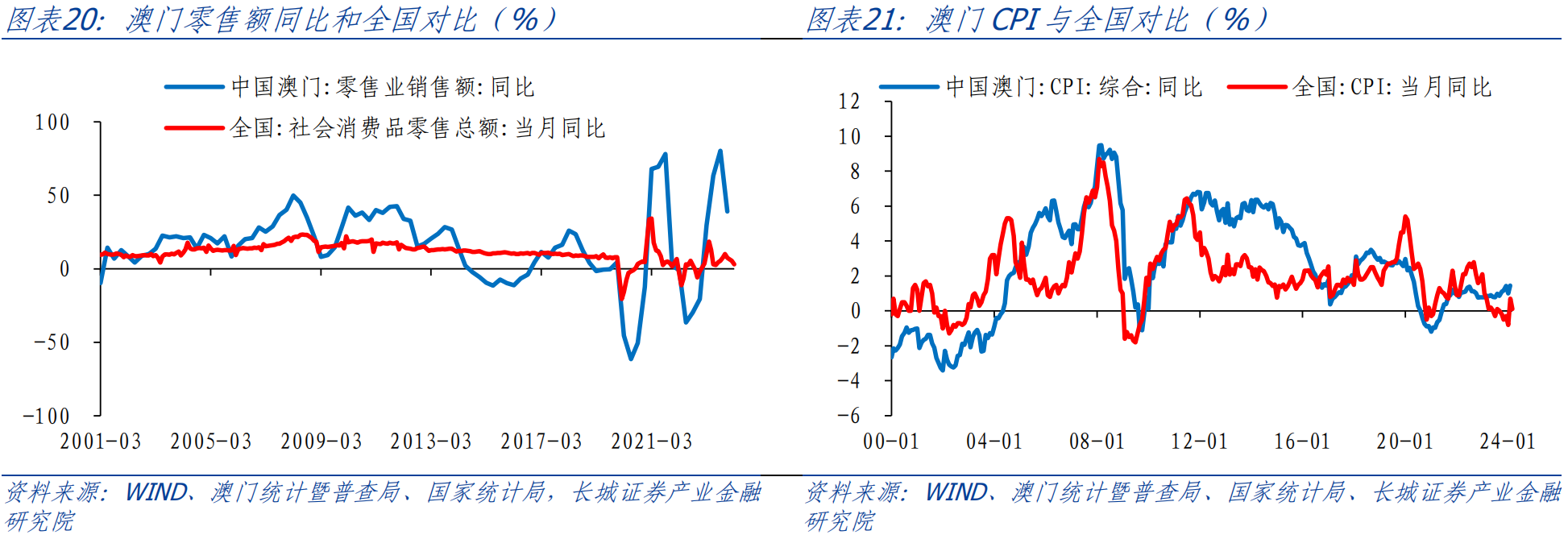 新澳门基本走势图,准确答案解释落实_3DM4121，127.13