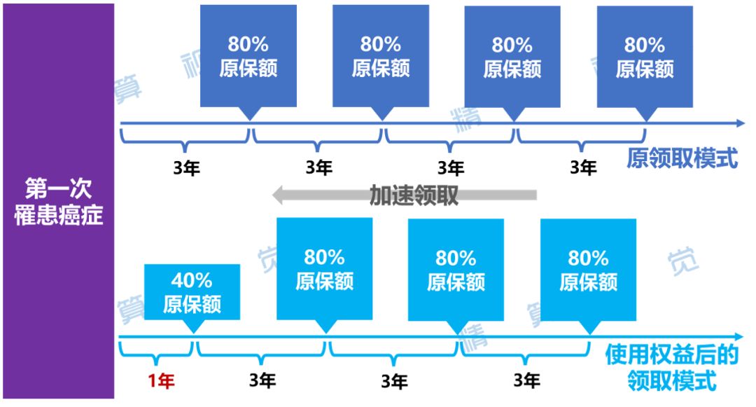 香港内部公开资料的来源,最新答案动态解析_vip2121，127.13
