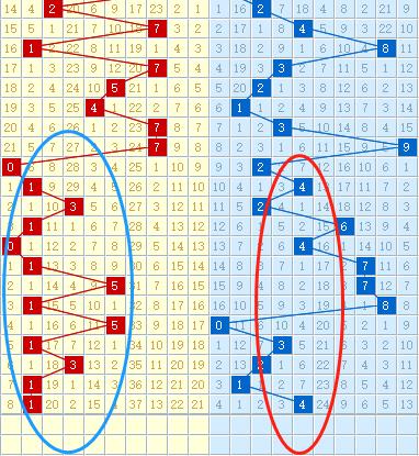 最新3d精准三胆方法,资深解答解释落实_特别款72.21127.13.