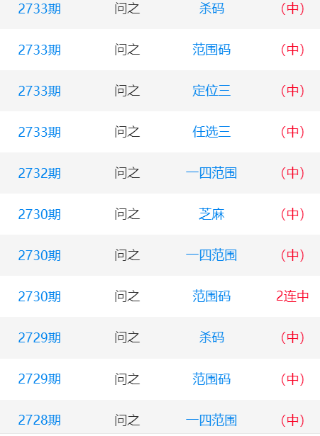 内部一码准