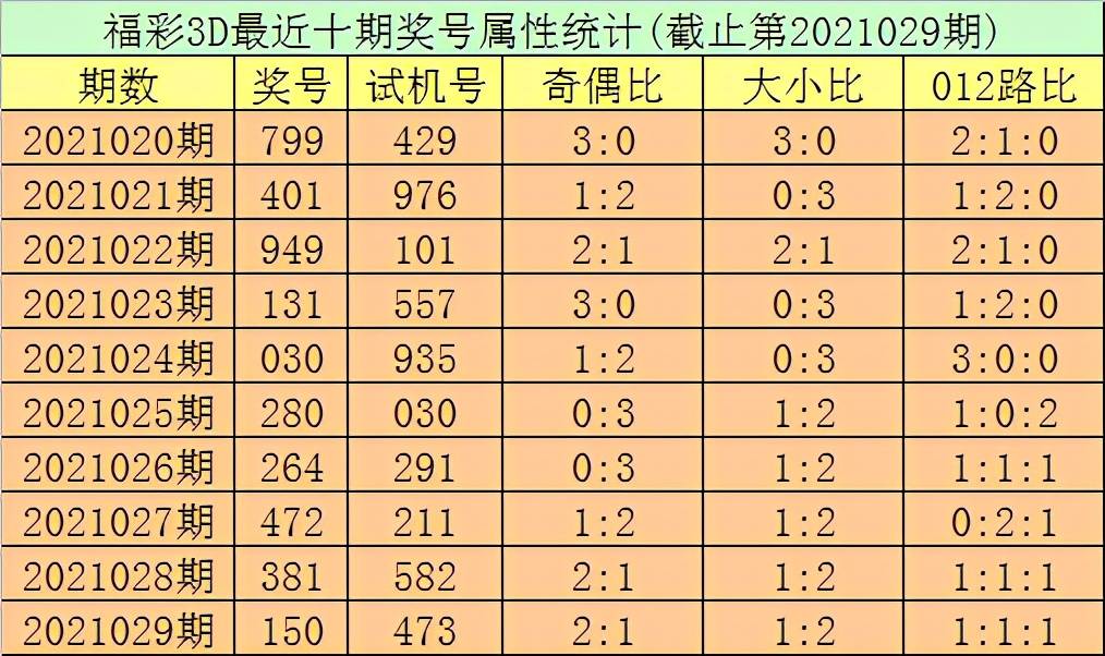 香港澳门什么特玛,数据解释落实_整合版121，127.13