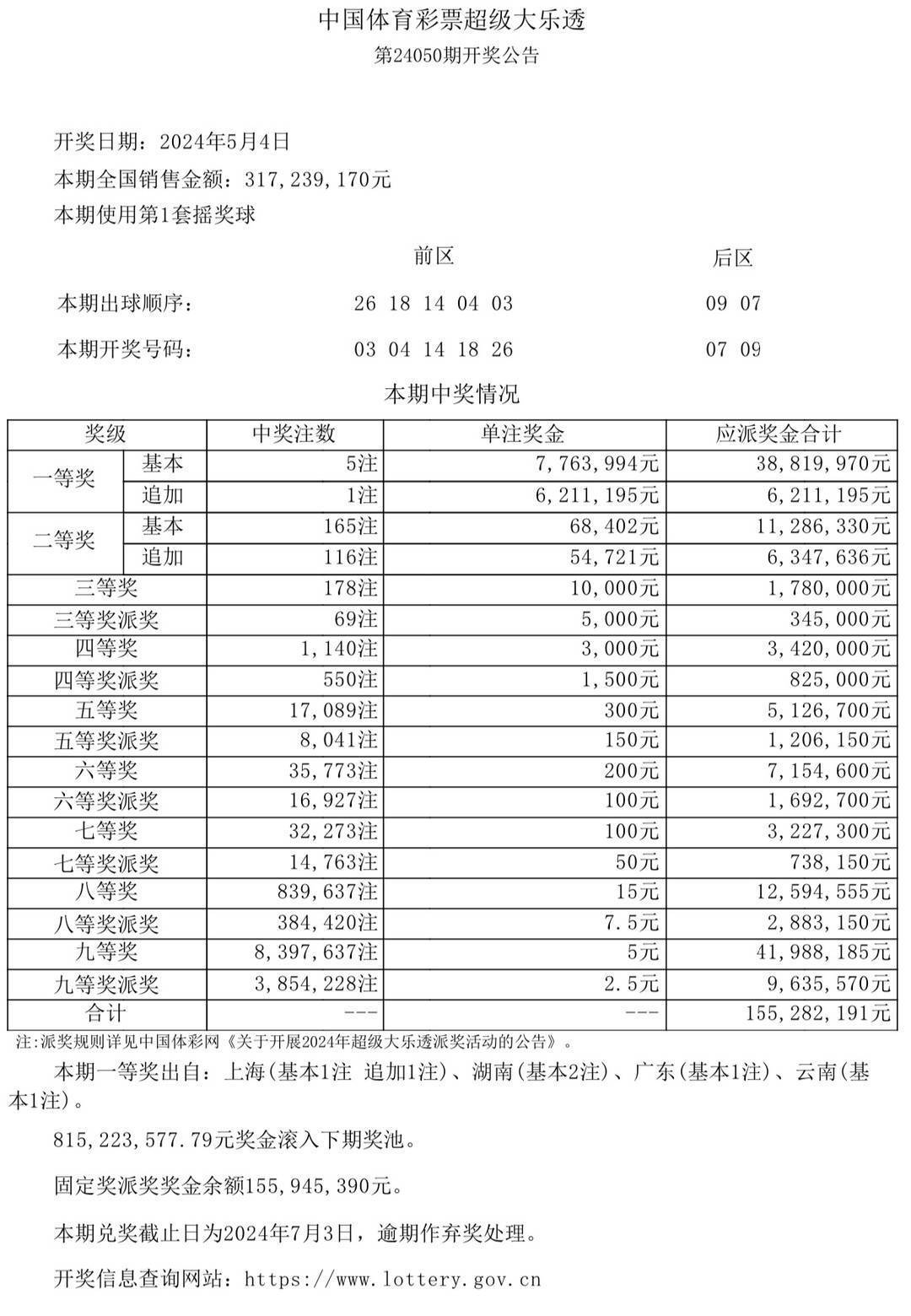 澳门每天开奖结果,效能解答解释落实_游戏版121，127.12