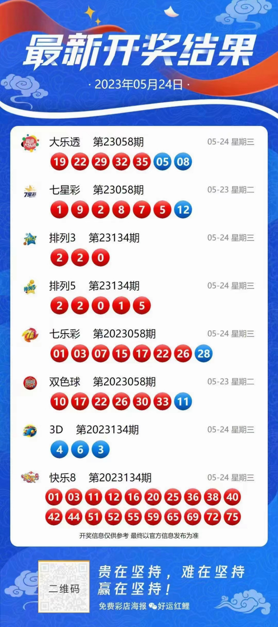 2023年免费正版更新资料,最新答案动态解析_vip2121，127.13