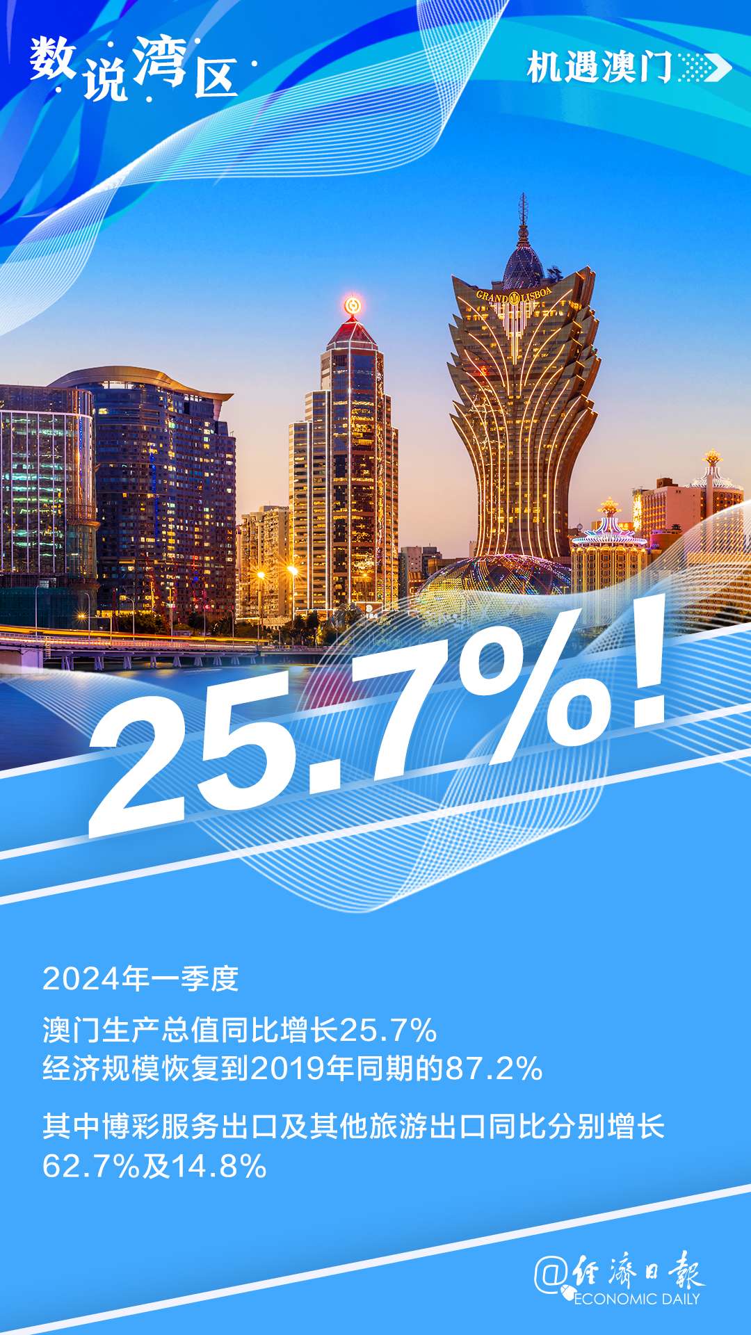 2024年的新澳门资料,资深解答解释落实_特别款72.21127.13.