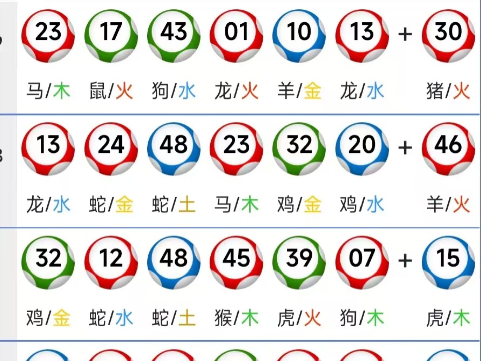 澳门六彩开奖结果网站,数据解释落实_整合版121，127.13