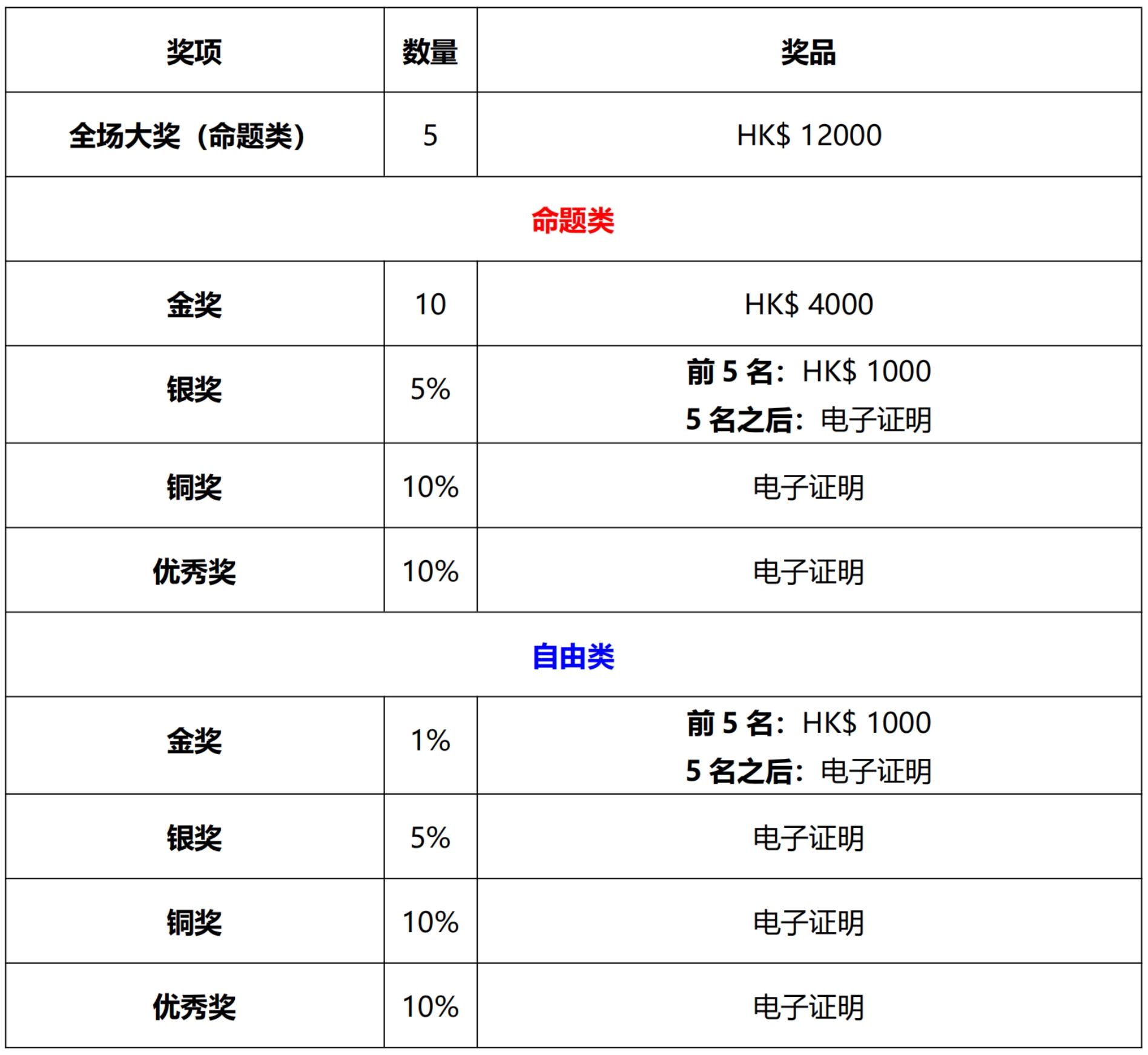 2024年香港6合资料大全查,最新答案动态解析_vip2121，127.13