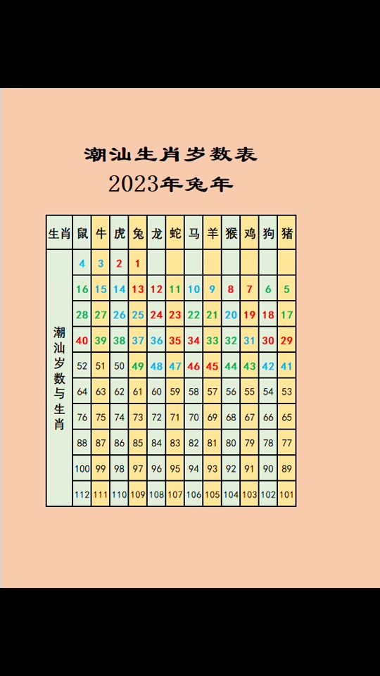澳门六开彩今天什么生肖,准确答案解释落实_3DM4121，127.13