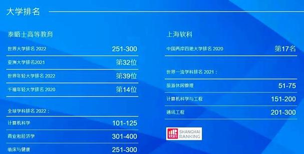 新澳门开奖记录新纪录和32所新大学来了与32所新大学来了多少学生