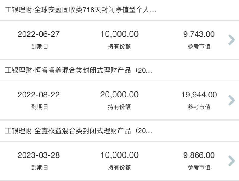 新澳2025正版免費資料和基金亏30万状告银行与基金亏了2000