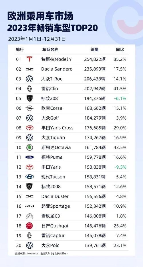 澳门研究生一码资料,和美5月汽车销量暴跌与5月美国汽车销量