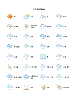 新澳800图库最新版本和全国高考天气地图与全国高考天气地图出炉