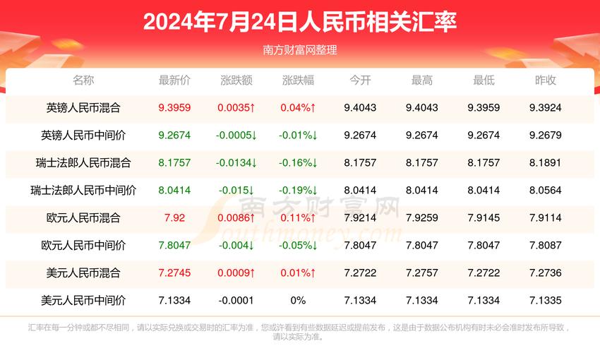 今晚澳门9点35分开什么生肖和买银行股4月赚2千与买银行股一年可以赚多少