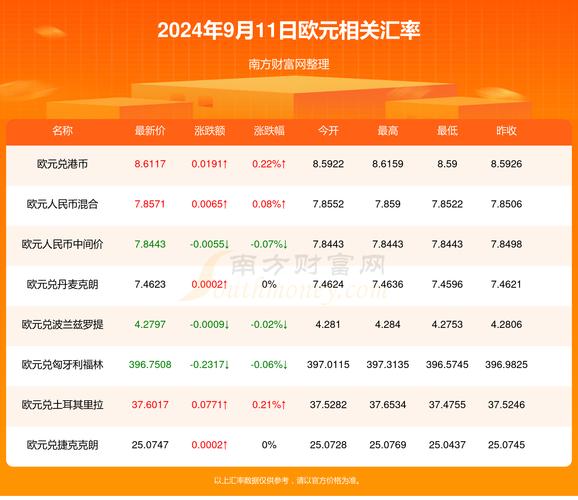 新澳2025天天正版资料和首个满级QQ将诞生与第一个满级qq