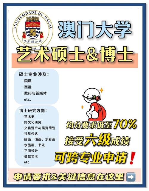 澳门研究生资料公开,和老师穿状元服送祝福与老师穿状元服送祝福语怎么说