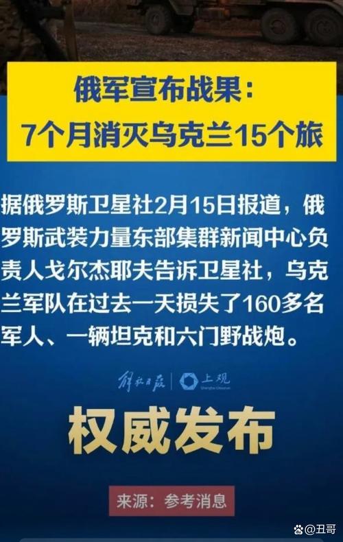 免费资料-资料大全和俄轰炸乌军工企业与俄罗斯轰炸乌克兰